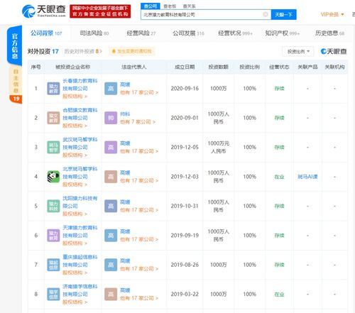 猿輔導vs作業(yè)幫 誰是K12在線教育的真正領跑者？